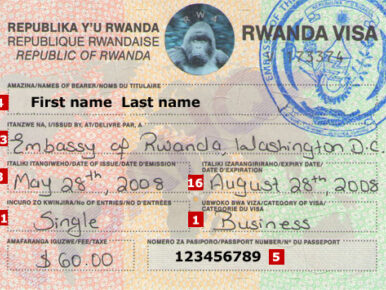 Rwanda-VISA